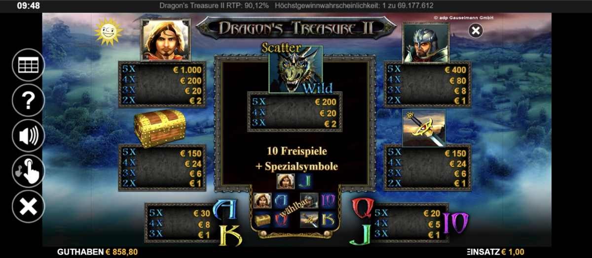 Dragons-Treasure-II-Gewinntabelle