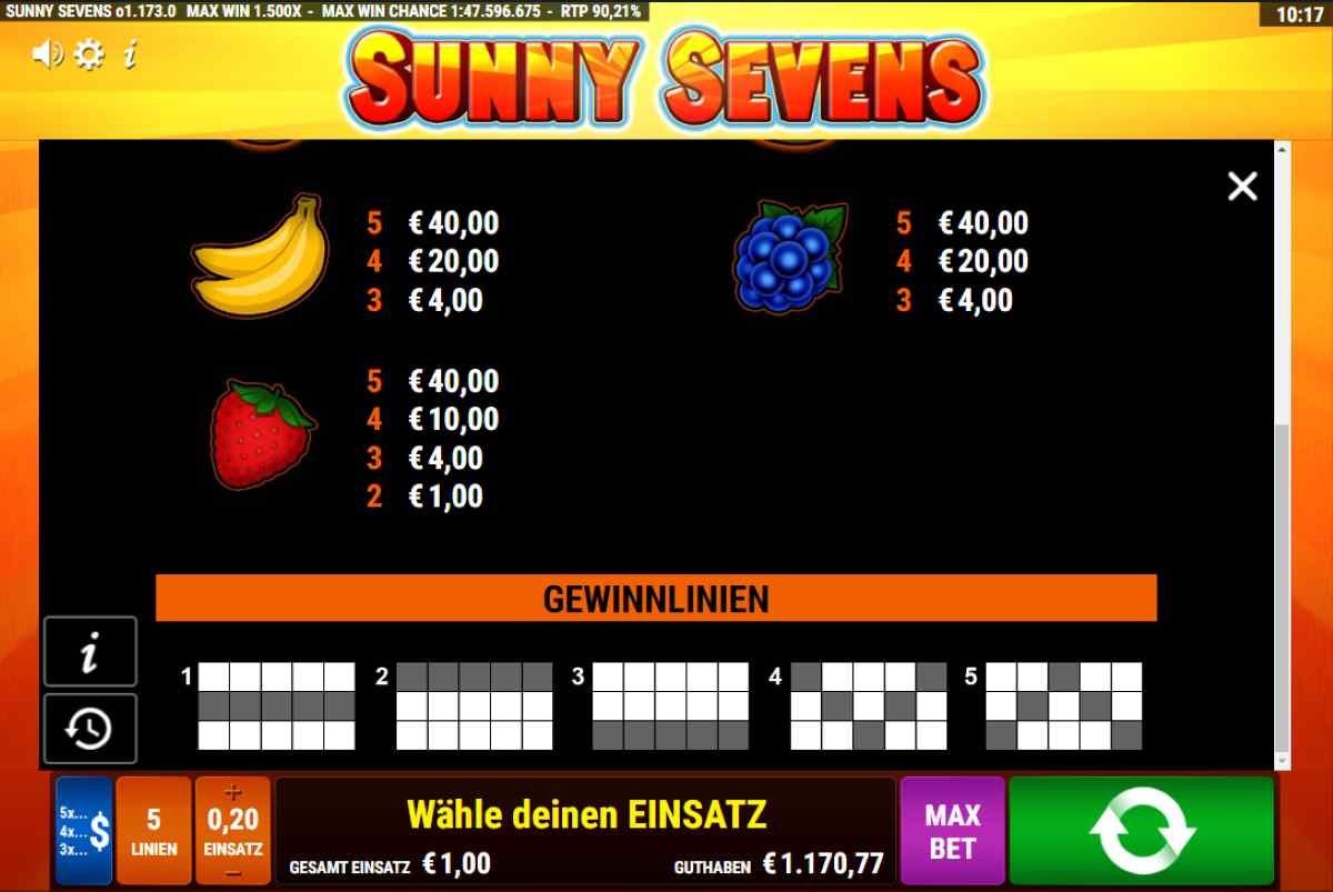 Sunny-Sevens-Gewinnlinien.jpg