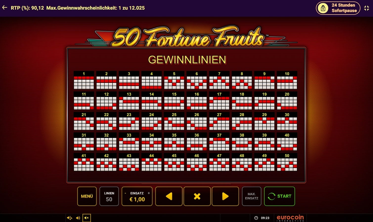 50 fortune fruits bild3