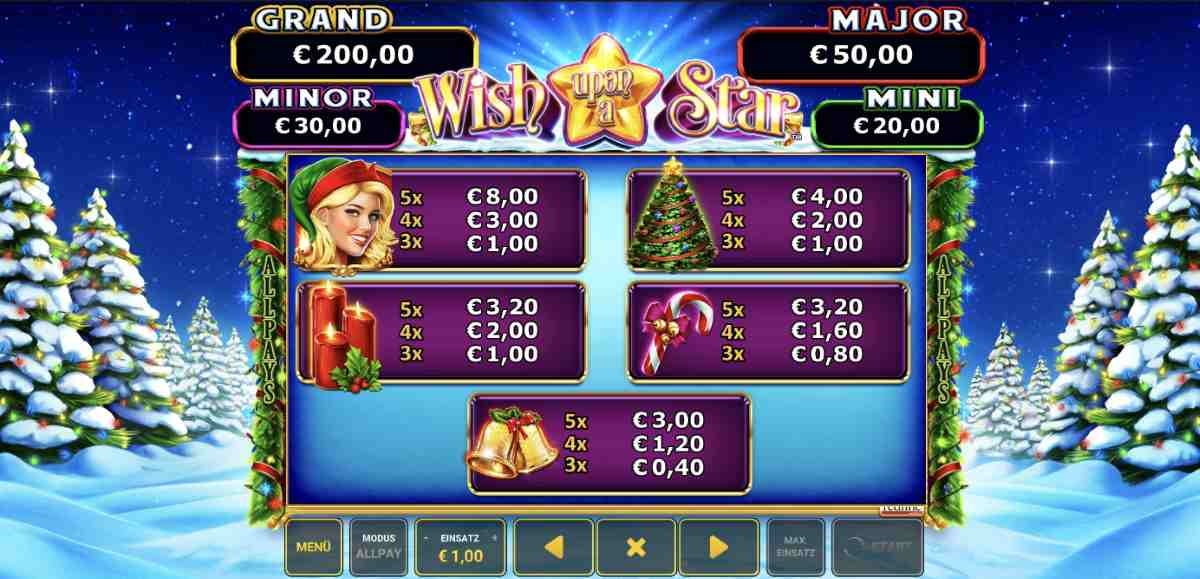 Wish-Upon-A-Star-Gewinntabelle.jpg
