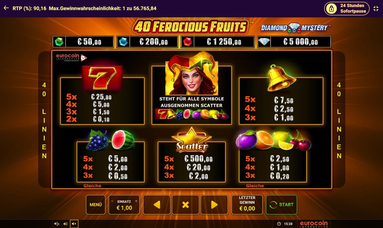 40 ferocious fruits bbo bild2 