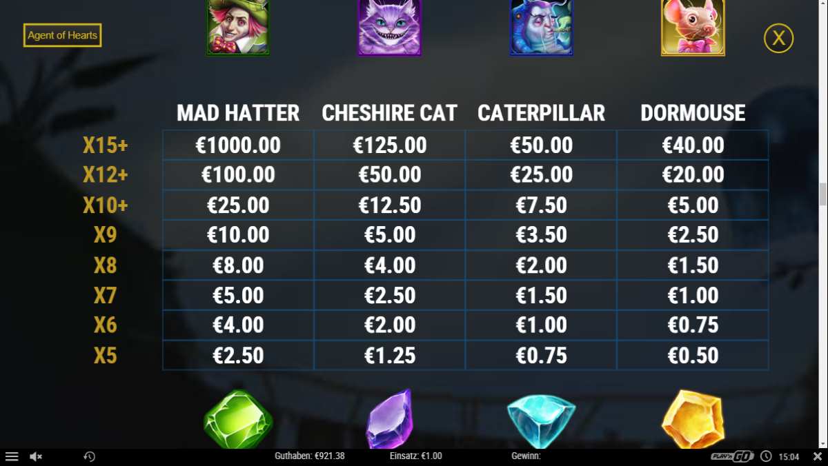 Agent-Of-Hearts-Gewinntabelle.jpg