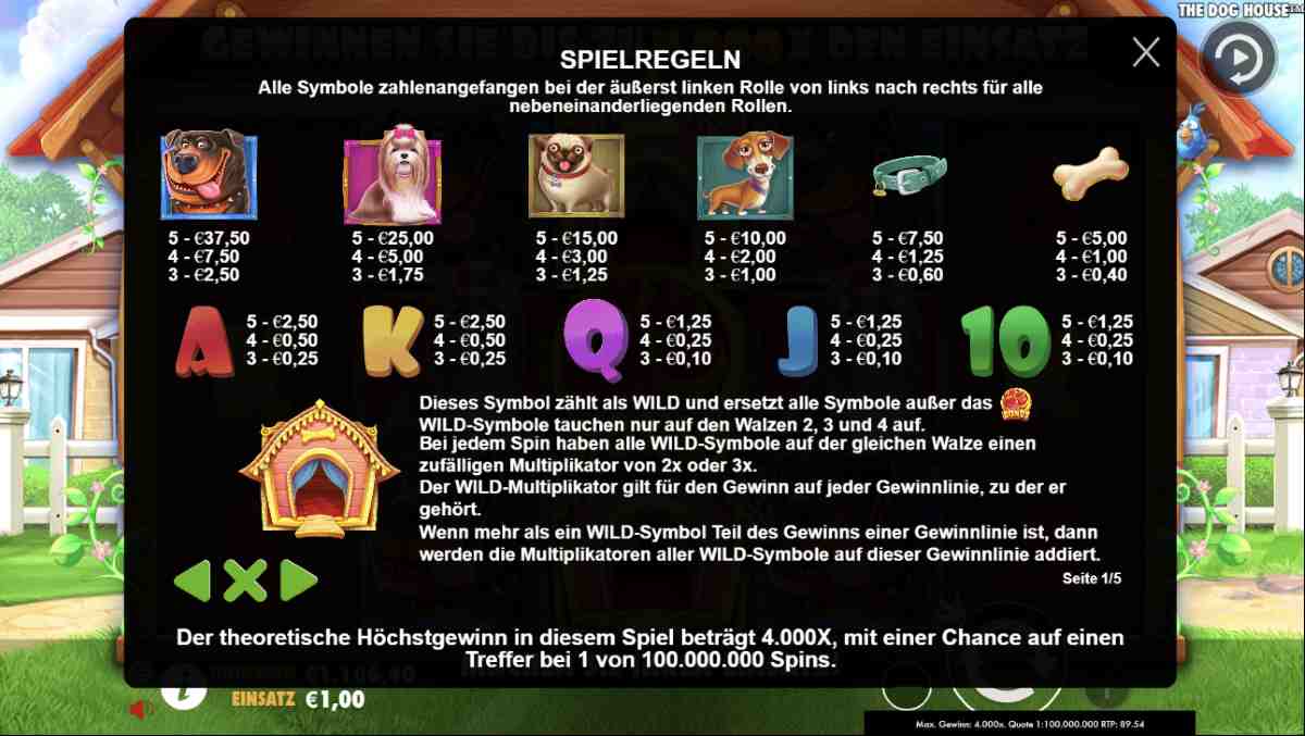 The-Dog-House-Gewinntabelle.jpg