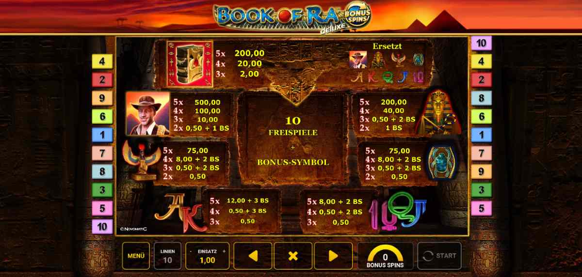 Book-Of-Ra-Deluxe-Bonus-Spins-Gewinntabelle.jpg