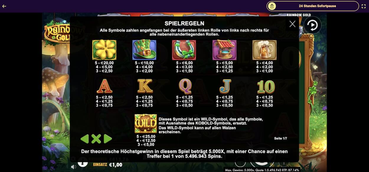 rainbow-gold-gewinntabelle