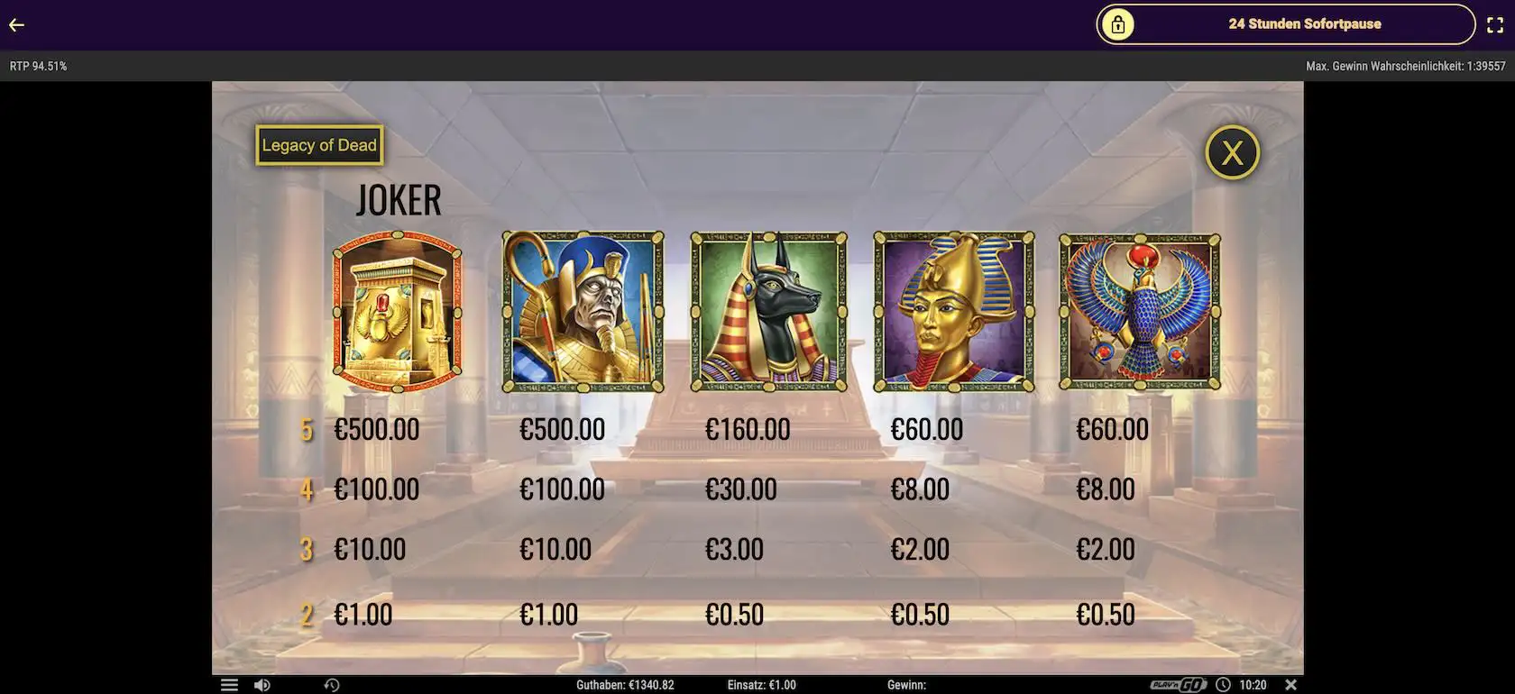 legacy-of-dead-auszahlungstabelle