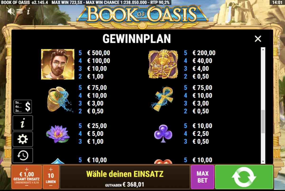 Book-Of-Oasis-Gewinntabelle.jpg