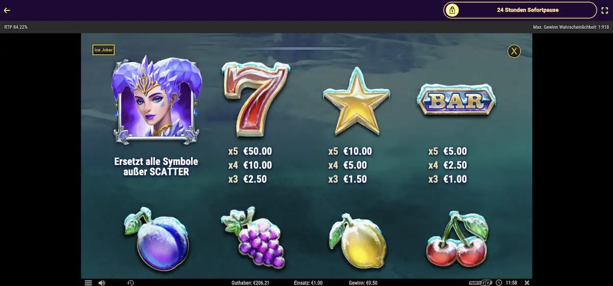 ice-joker-paytable