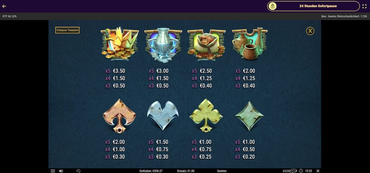 octopus-treasure-gewinntabelle