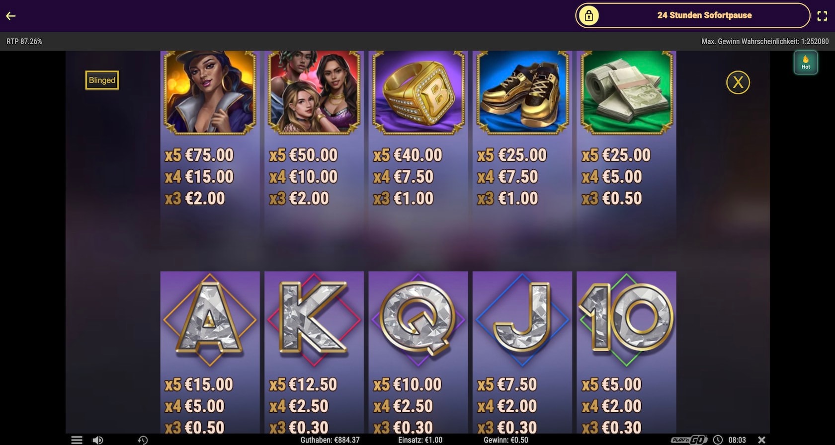 blinged-gewinntabelle