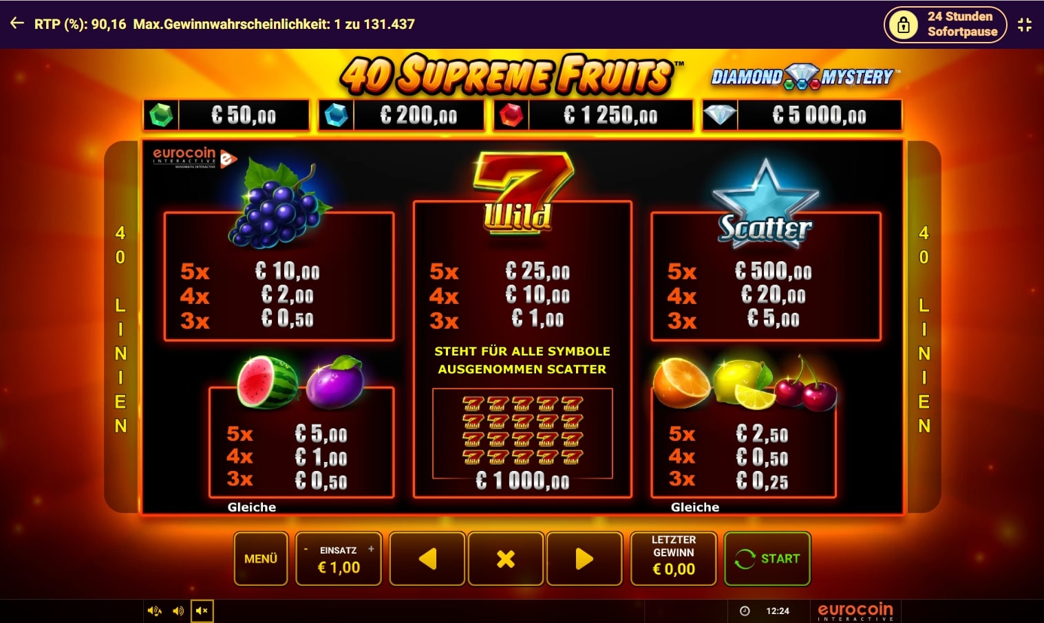 40 supreme fruits bbo bild2