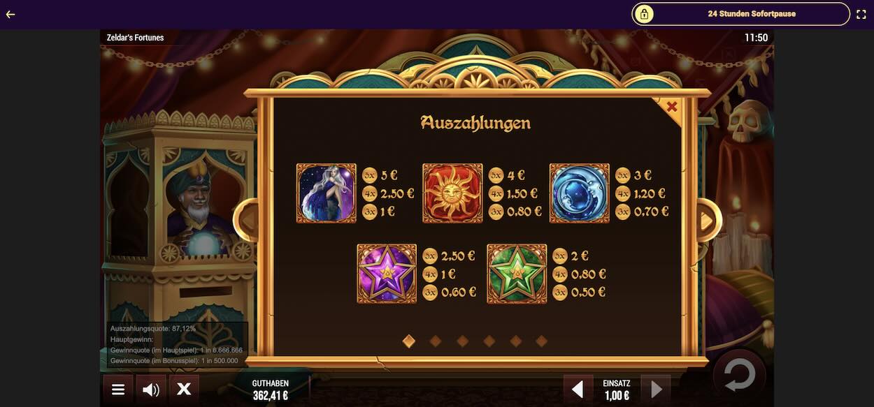 zeldars-fortunes-spielautomat-gewinntabelle