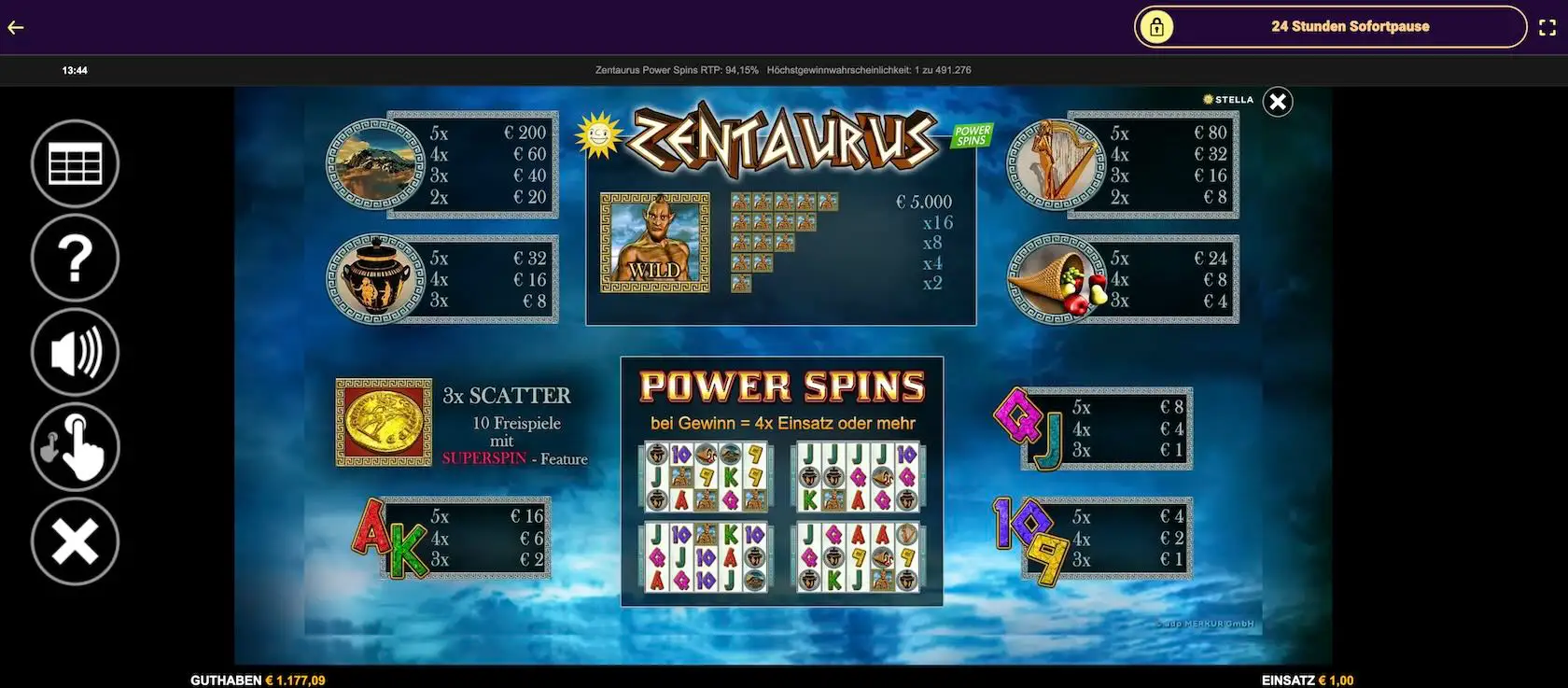 zentaurus-power-spins-auszahlungstabelle