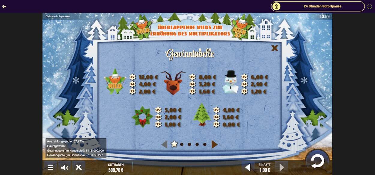 christmas-in-papertown-gewinntabelle