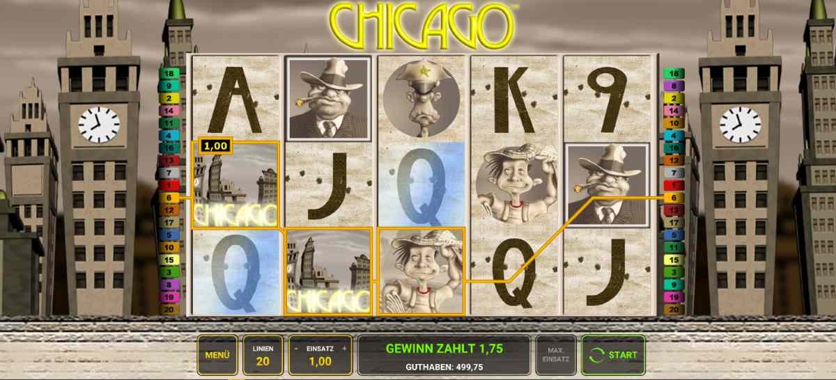 Chicago-Gewinn.jpg
