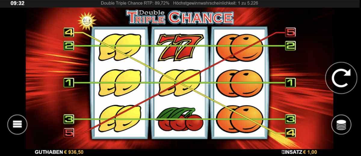 DoubleCasino.de – Review für Spieler aus Deutschland