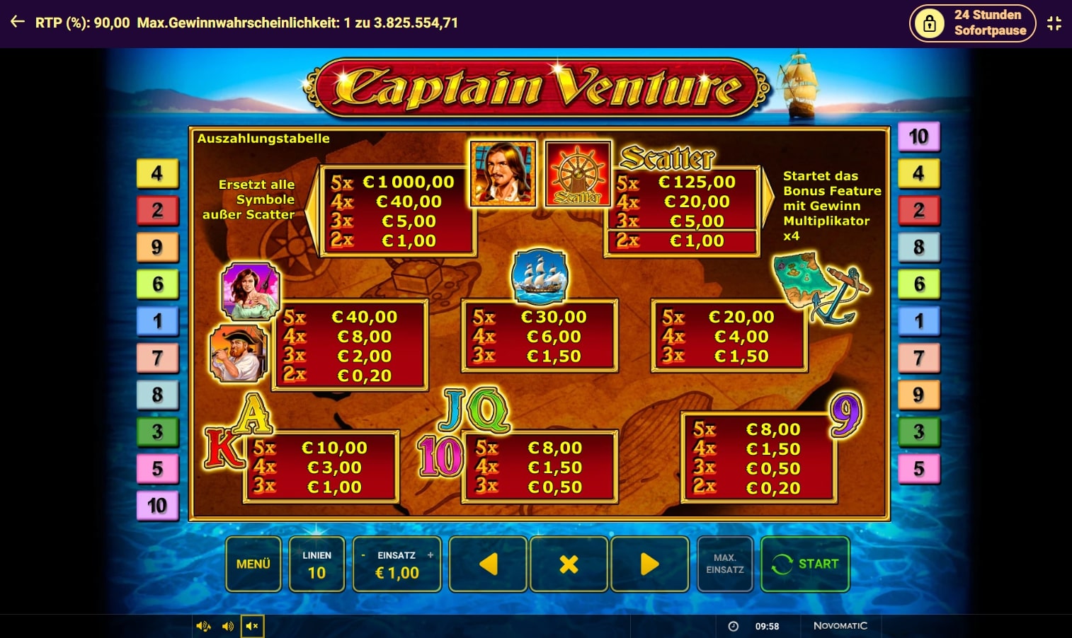 captain venture bild2