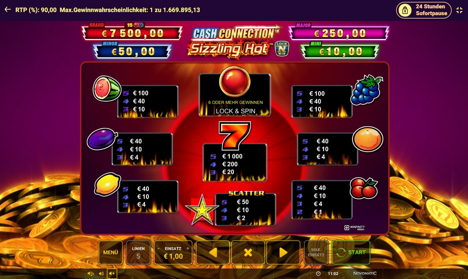 cash connection - sizzling hot bild2