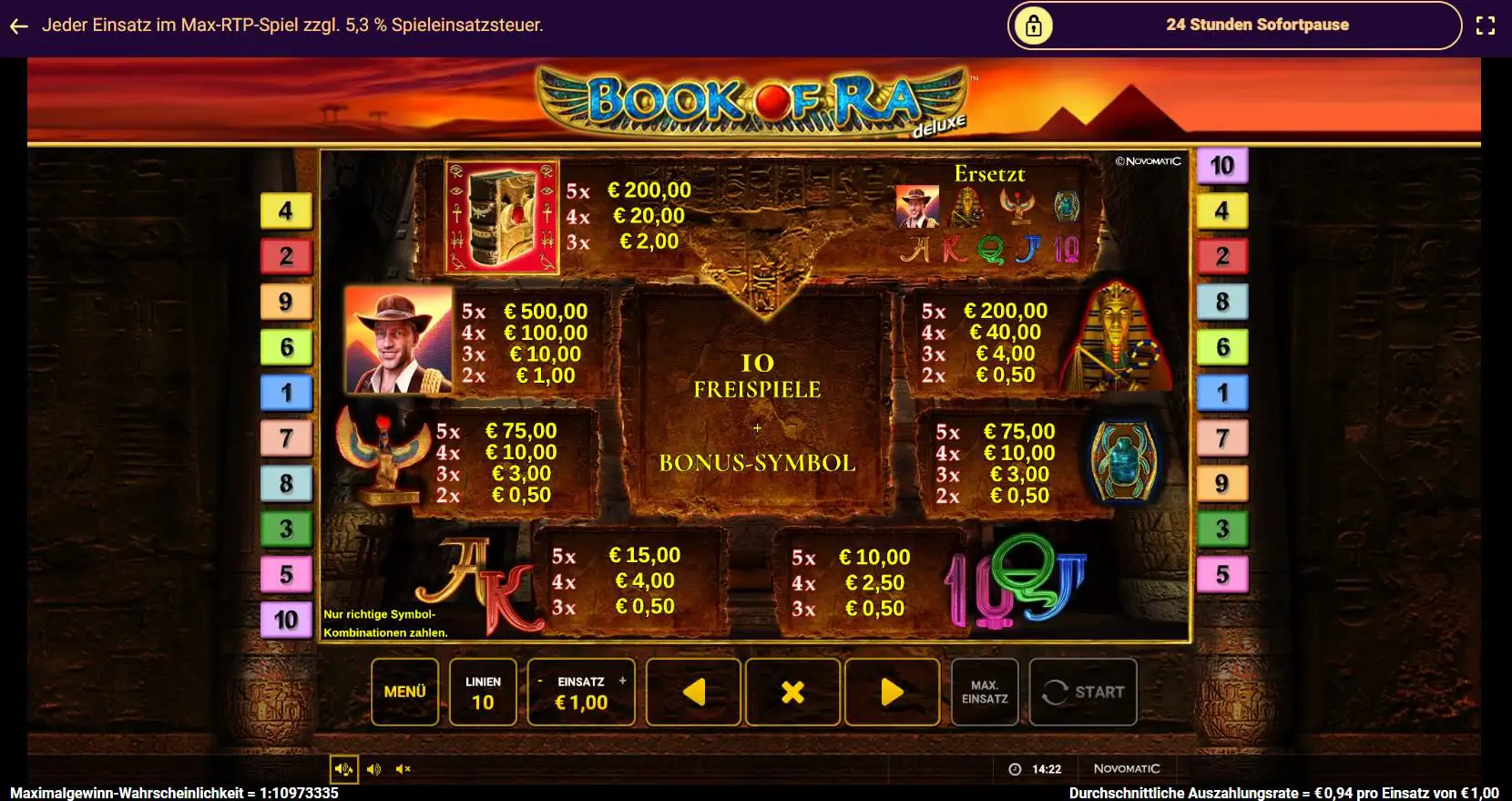 book-of-ra-deluxe-auszahlungstabelle