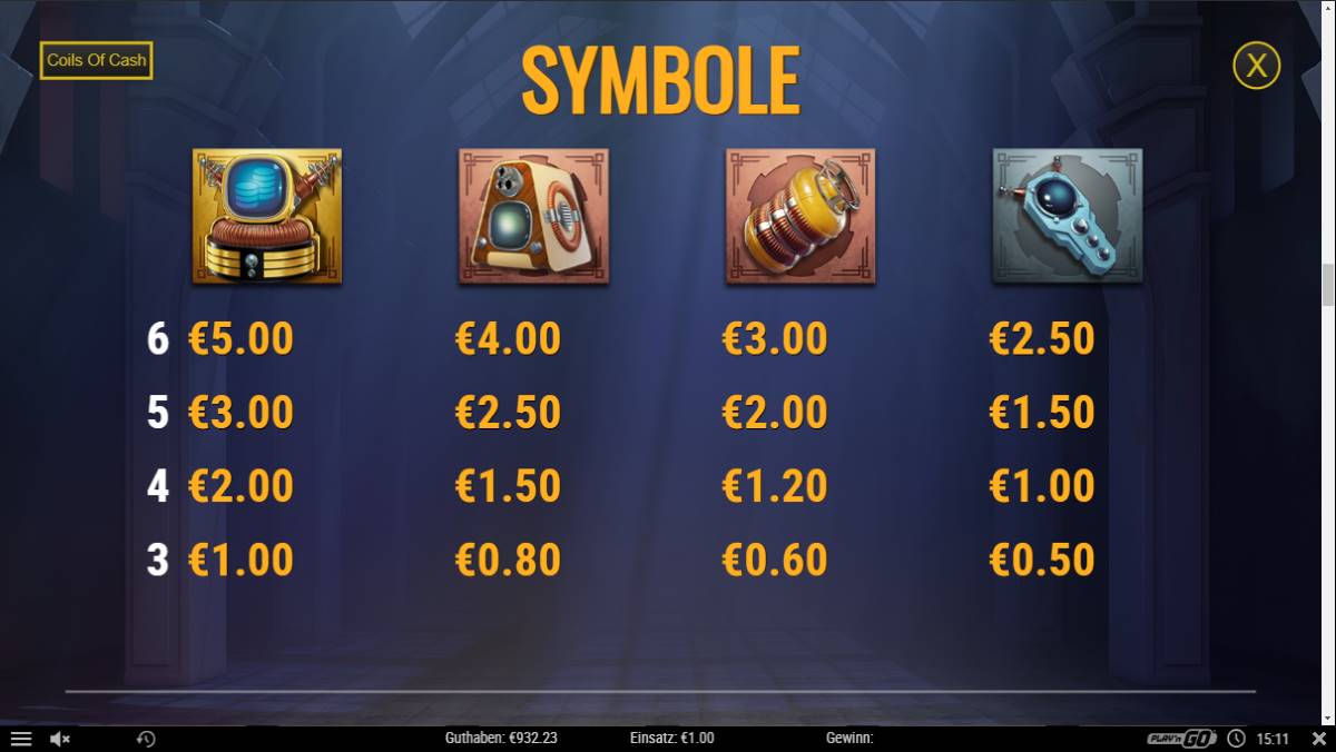 Coils-Of-Cash-Gewinntabelle.jpg