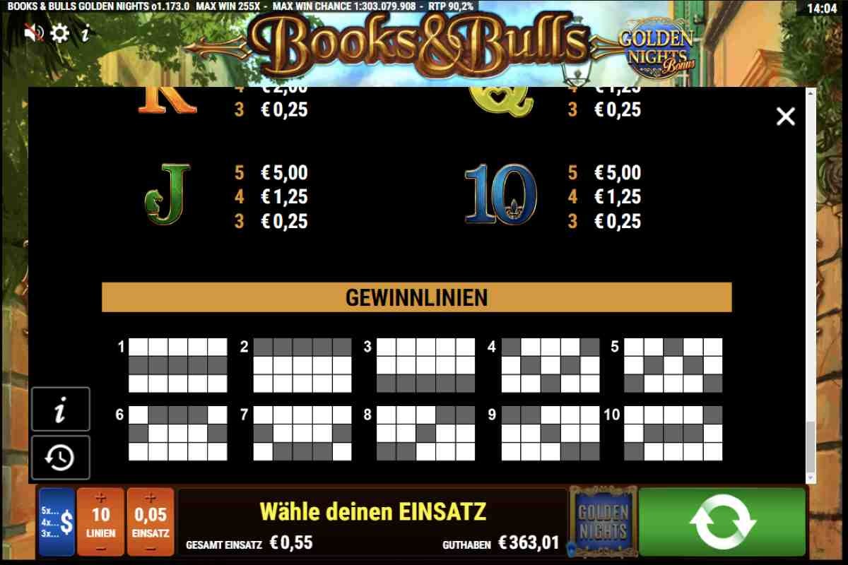 Books-And-Bulls-GDN-Gewinnlinien.jpg