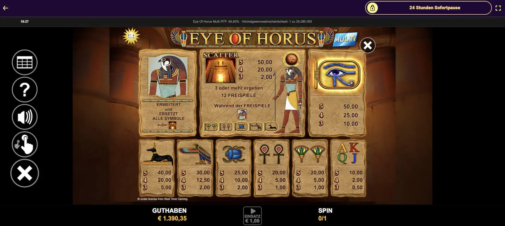 eye-of-horus-multi-auszahlungstabelle