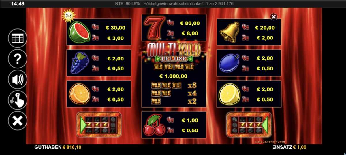 Multi-Wild-Deluxe-Gewinntabelle.jpg