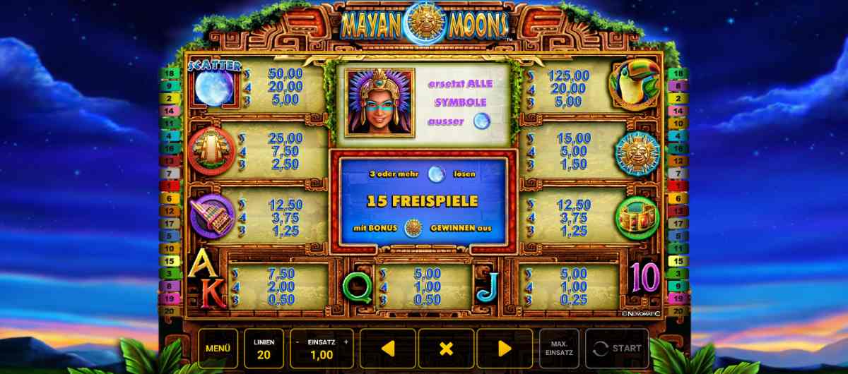 Mayan-Moons-Gewinntabelle.jpg