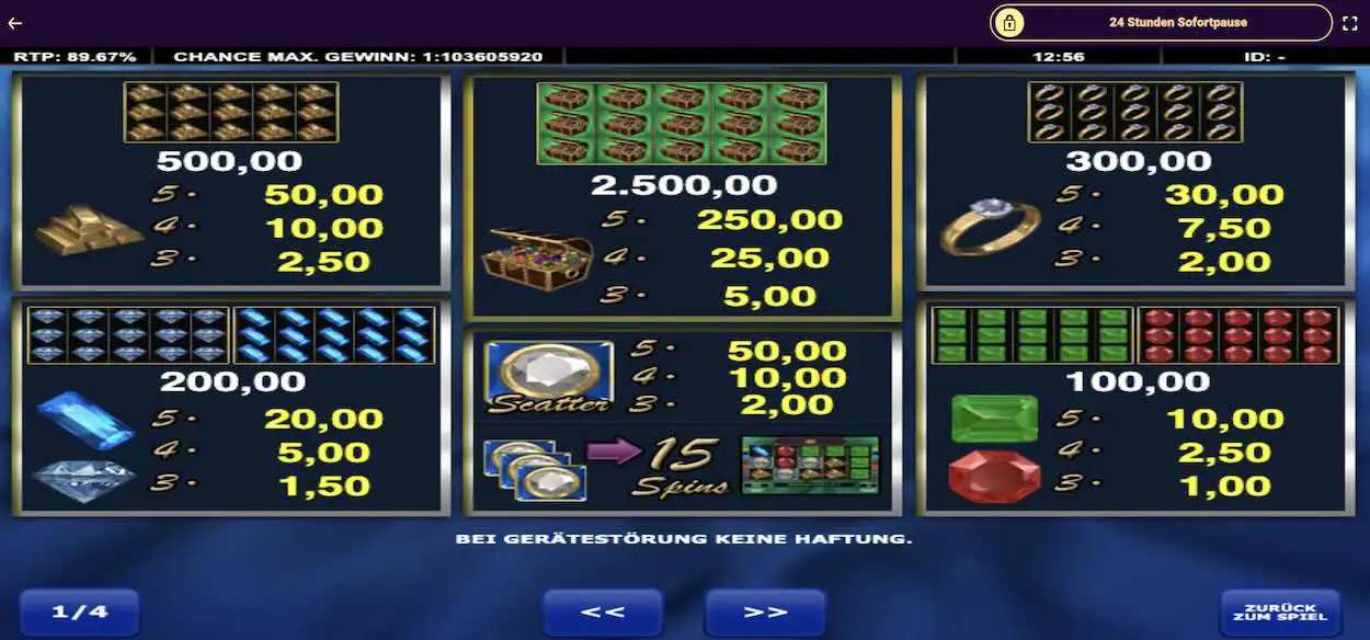 cool-diamonds-2-paytable
