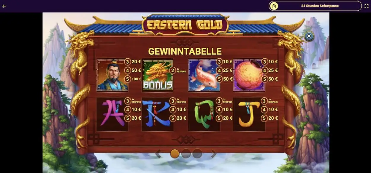 eastern-gold-auszahlungstabelle