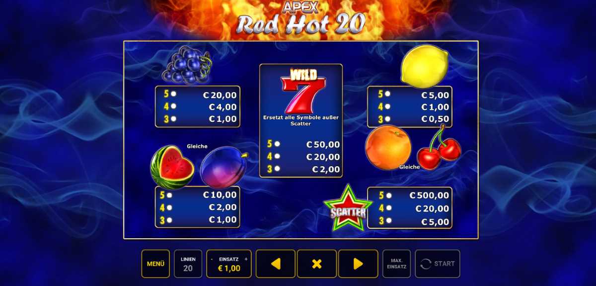 Red-Hot-20-Gewinntabelle.jpg