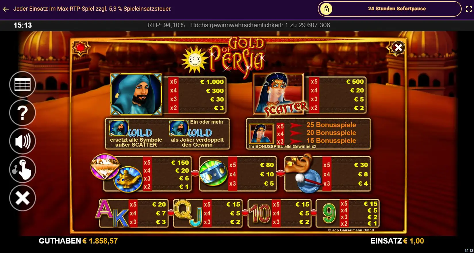 gold-of-persia-auszahlungstabelle