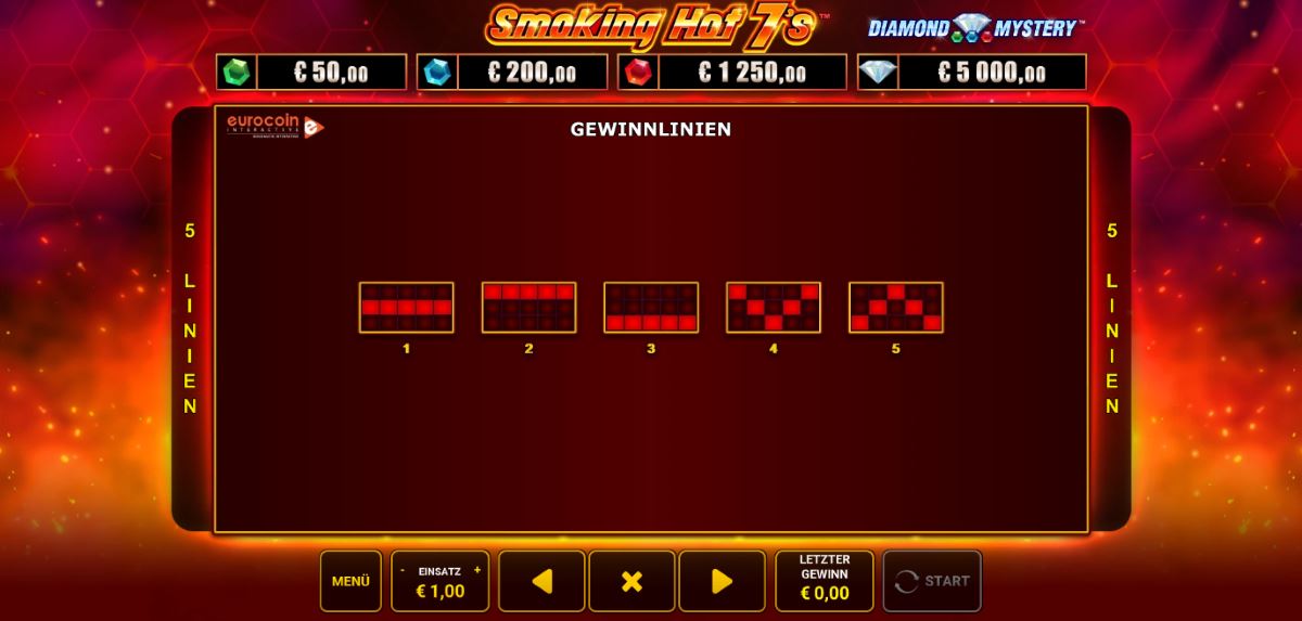 Smoking-Hot-7s-Gewinnlinien.jpg