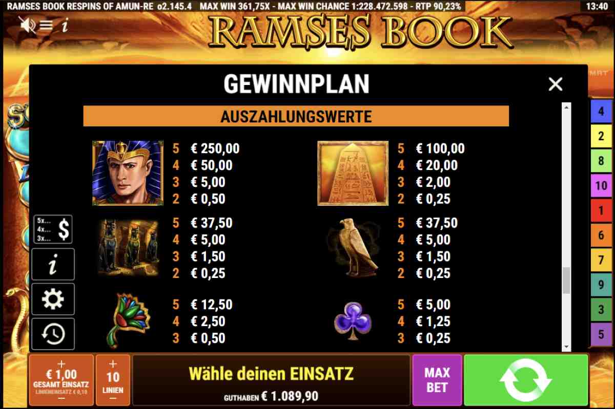 Ramses-Book-Respins-Of-Amun-Re-Gewinntabelle.jpg