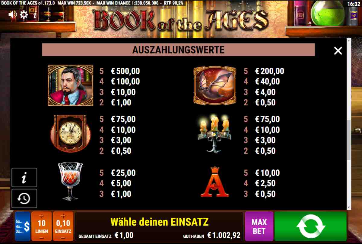 Book-Of-The-Ages-Gewinntabelle.jpg