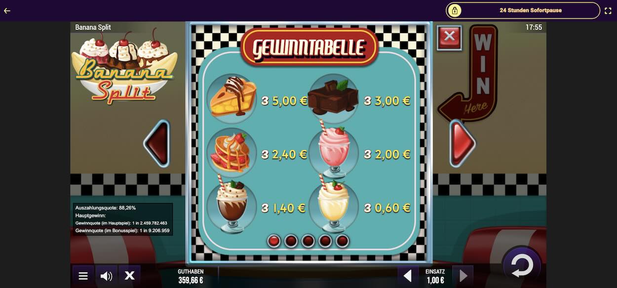 banana-split-spielautomat-gewinntabelle