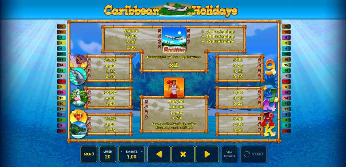 Caribbean-Holidays-Auszahlungstabelle.jpg