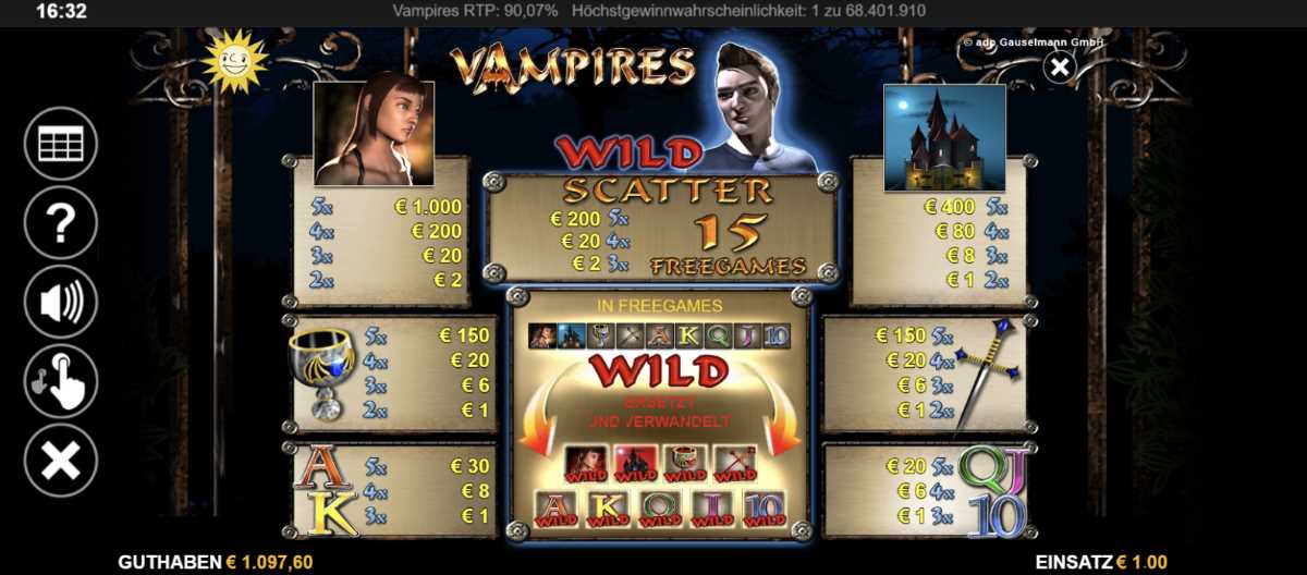 Vampires-Gewinntabelle.jpg