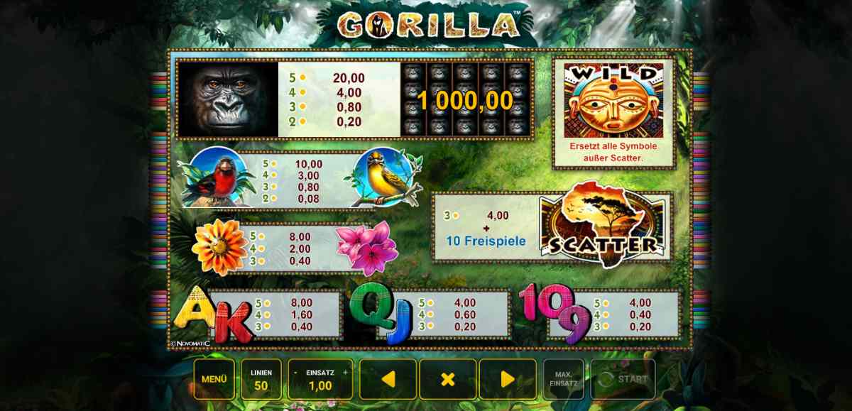 Gorilla-Auszahlungstabelle.jpg