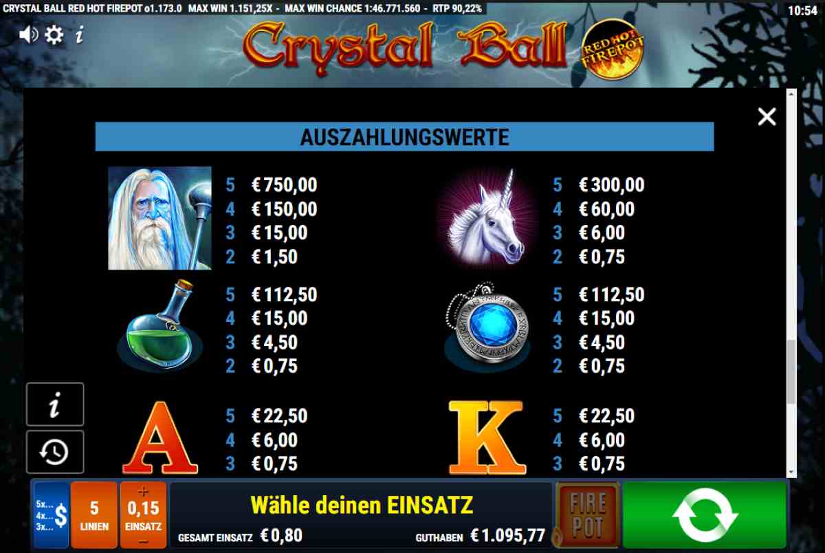 Crystal-Ball-RHFP-Gewinntabelle.jpg