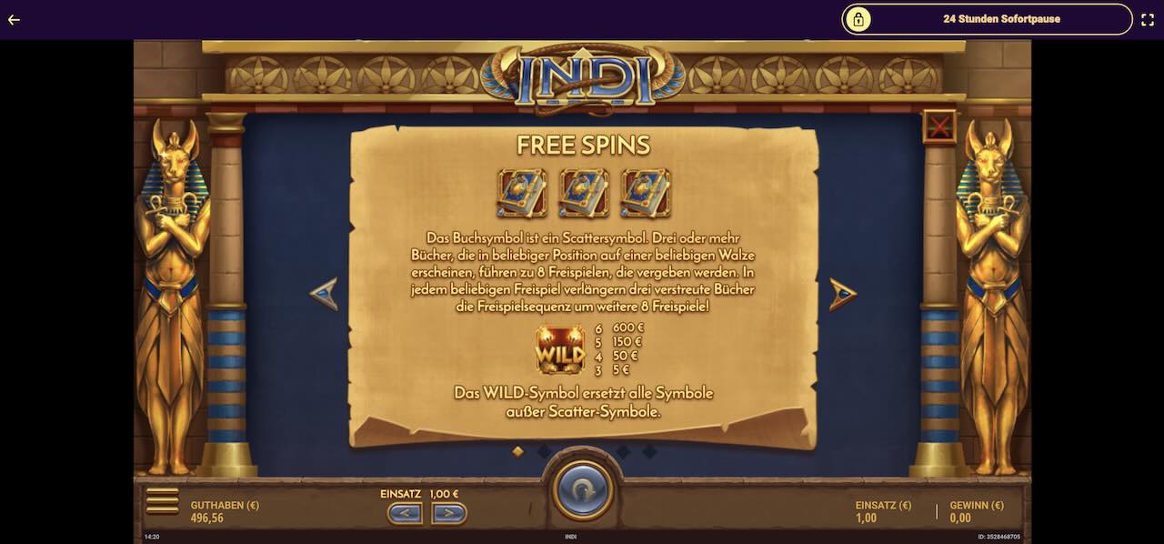 indi-spielen-gewinntabelle