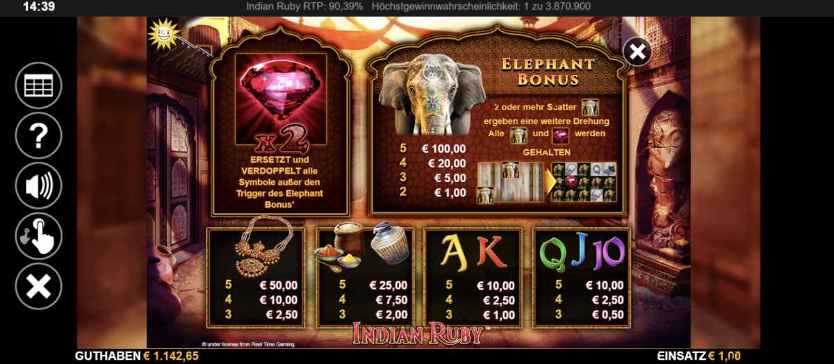 Indian-Ruby-Gewinntabelle.jpg