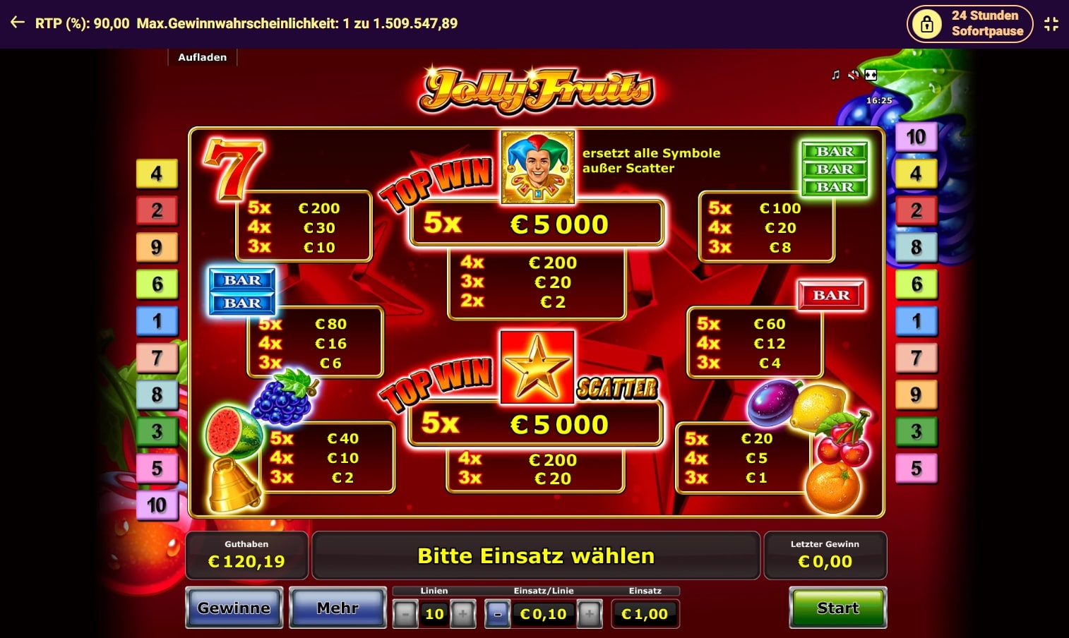 jolly fruits bild2