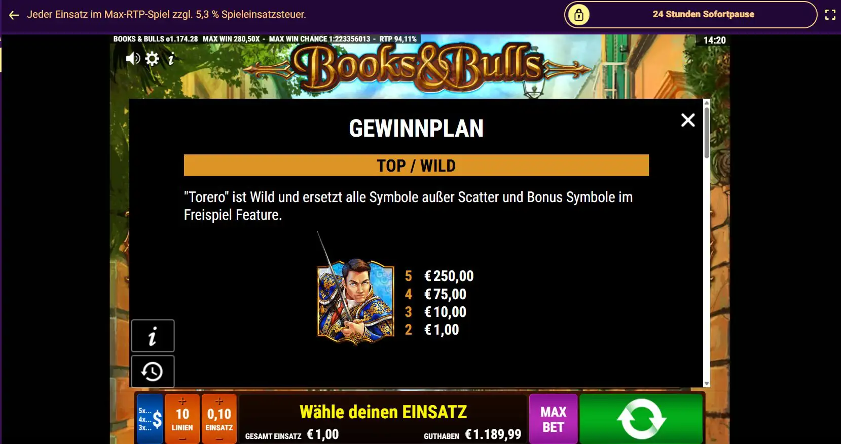 books-and-bulls-gewinntabelle