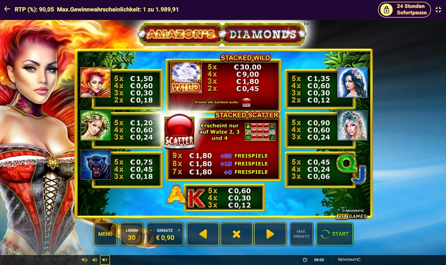 amazon-s diamonds bild2