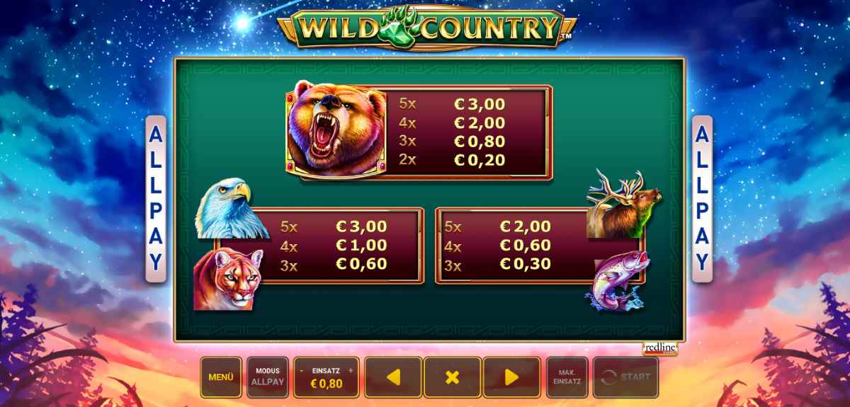 Wild-Country-Auszahlungstabelle.jpg