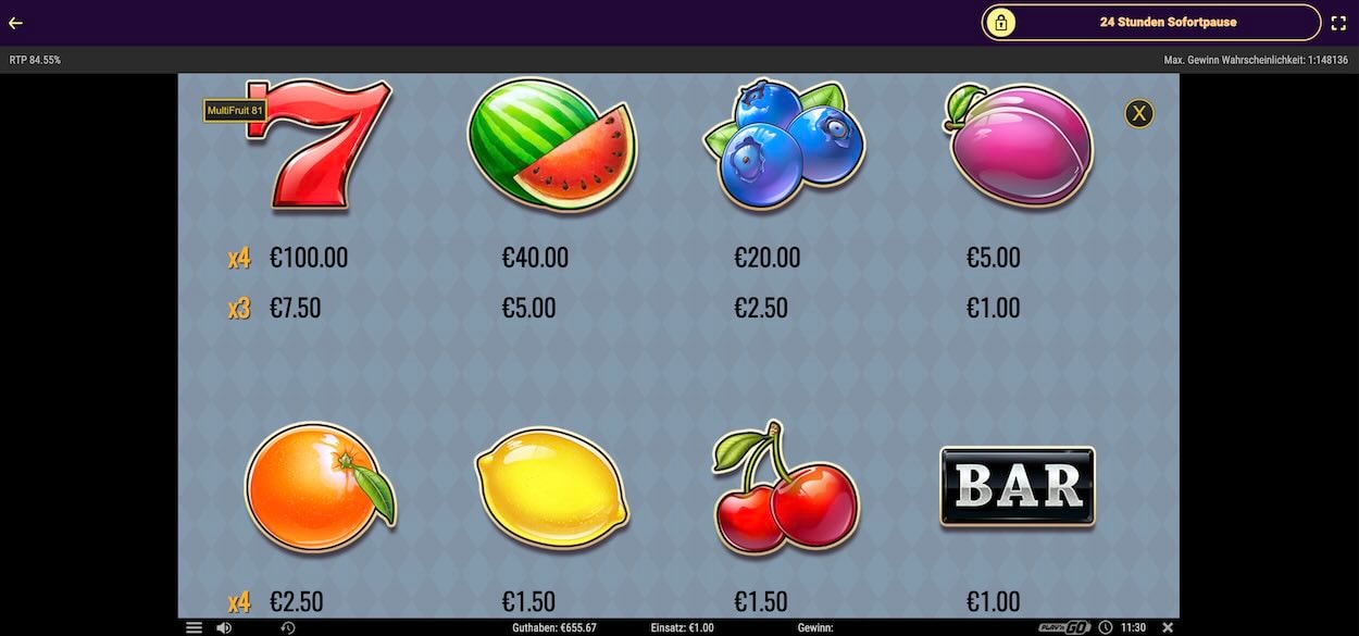 multifruit-81-spielautomat-gewinntabelle