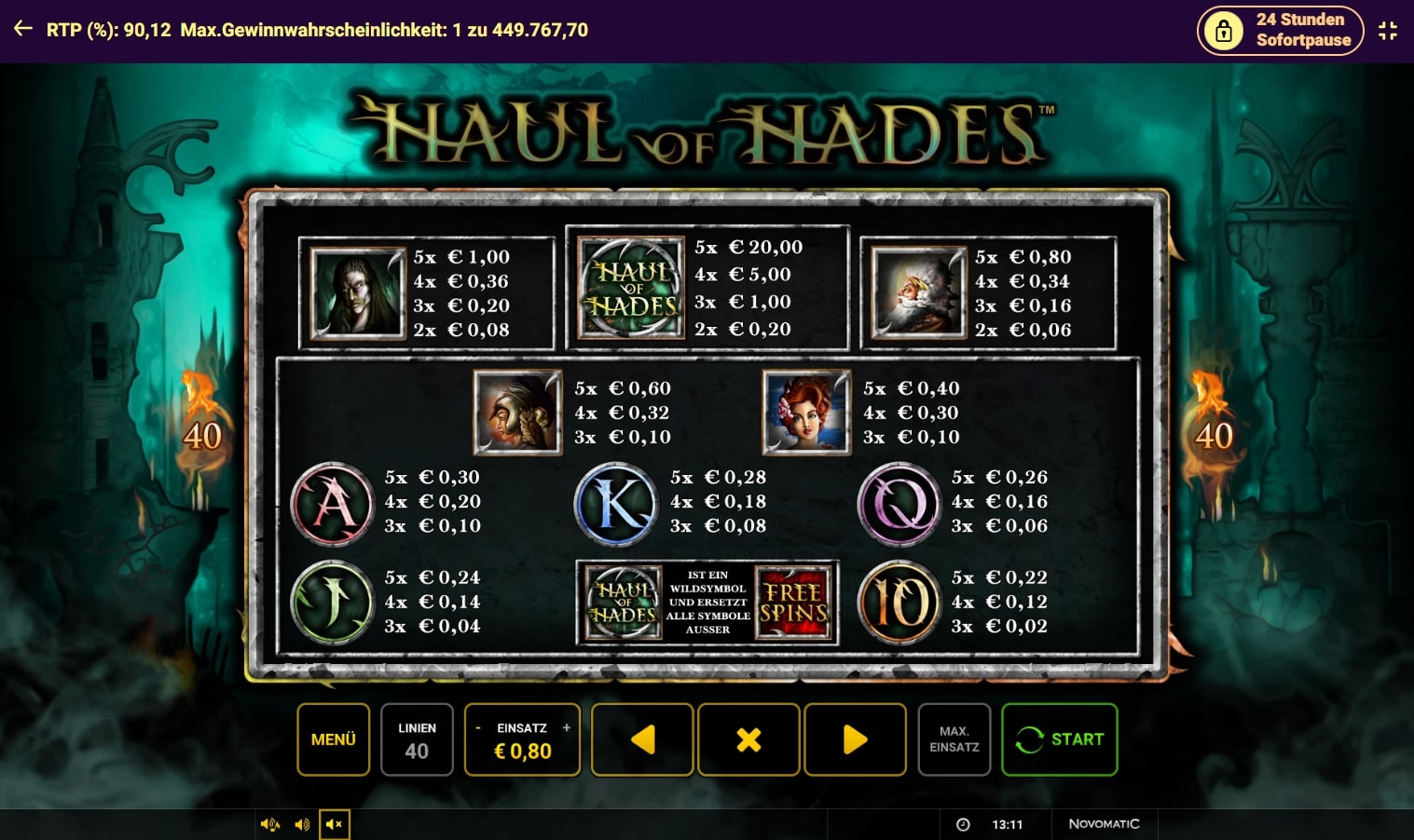 haul of hades bild2
