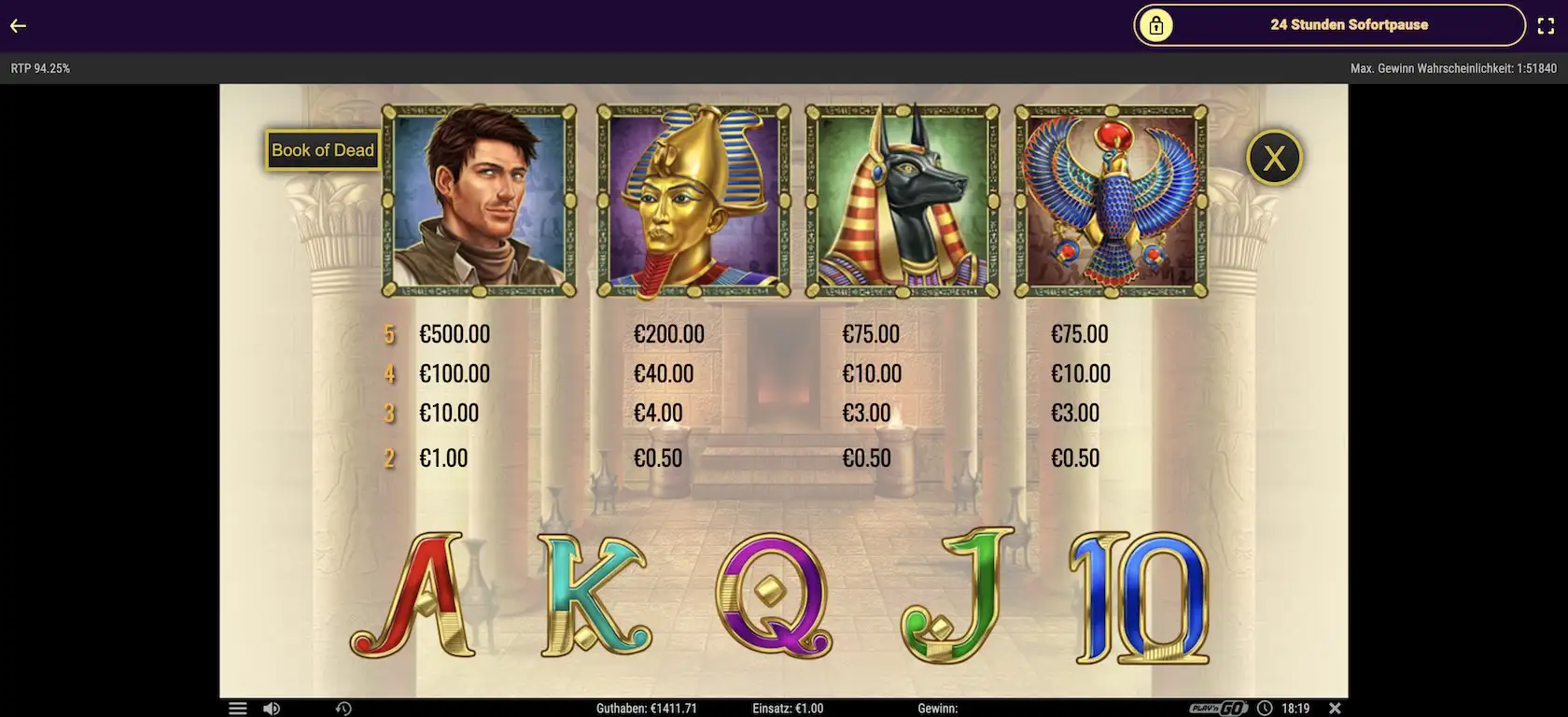 book-of-dead-auszahlungstabelle