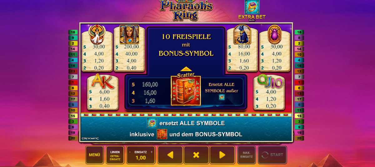 Pharaohs-Ring-Gewinntabelle.jpg
